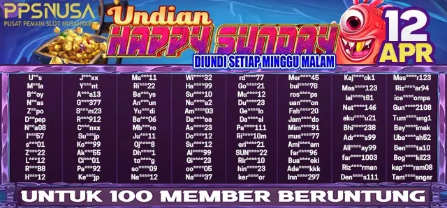 PEMENANG BONUS UNDIAN HAPPY SUNDAY PPSNUSA 12 APRIL 2026 @150k