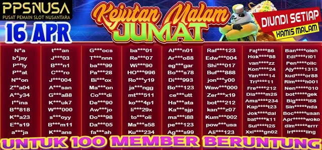 PEMENANG BONUS KEJUTAN MALAM JUMAT PPSNUSA 16 APRIL 2026 @100k