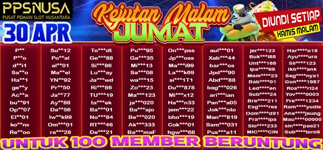 PEMENANG MALAM JUMAT 30 APr 2026