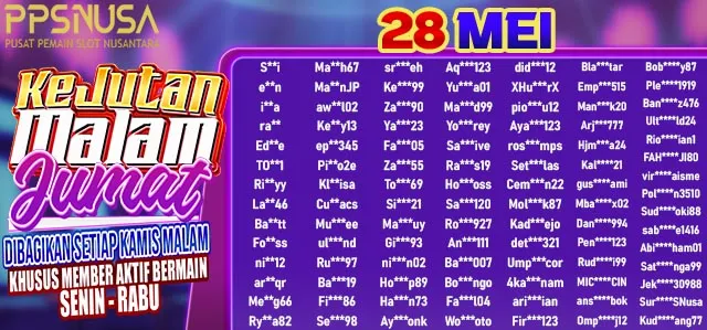 PEMENANG BONUS MALAM JUMAT 2026